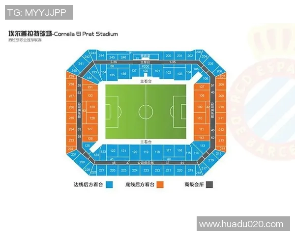 西甲联赛专用球与比赛装备介绍